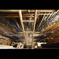 Engelberg, Klosterkirche (Chororgel), Pfeifen im Schwellwerk (2. Manual)