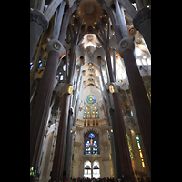 Barcelona, La Sagrada Familia, Blick durchs Querhaus vom s�dwestlichen zum nord�stlichen Portal