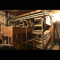 Stockholm, S:t Jacobs Kyrka (Kleine Orgel), Balganlage des Fernwerks